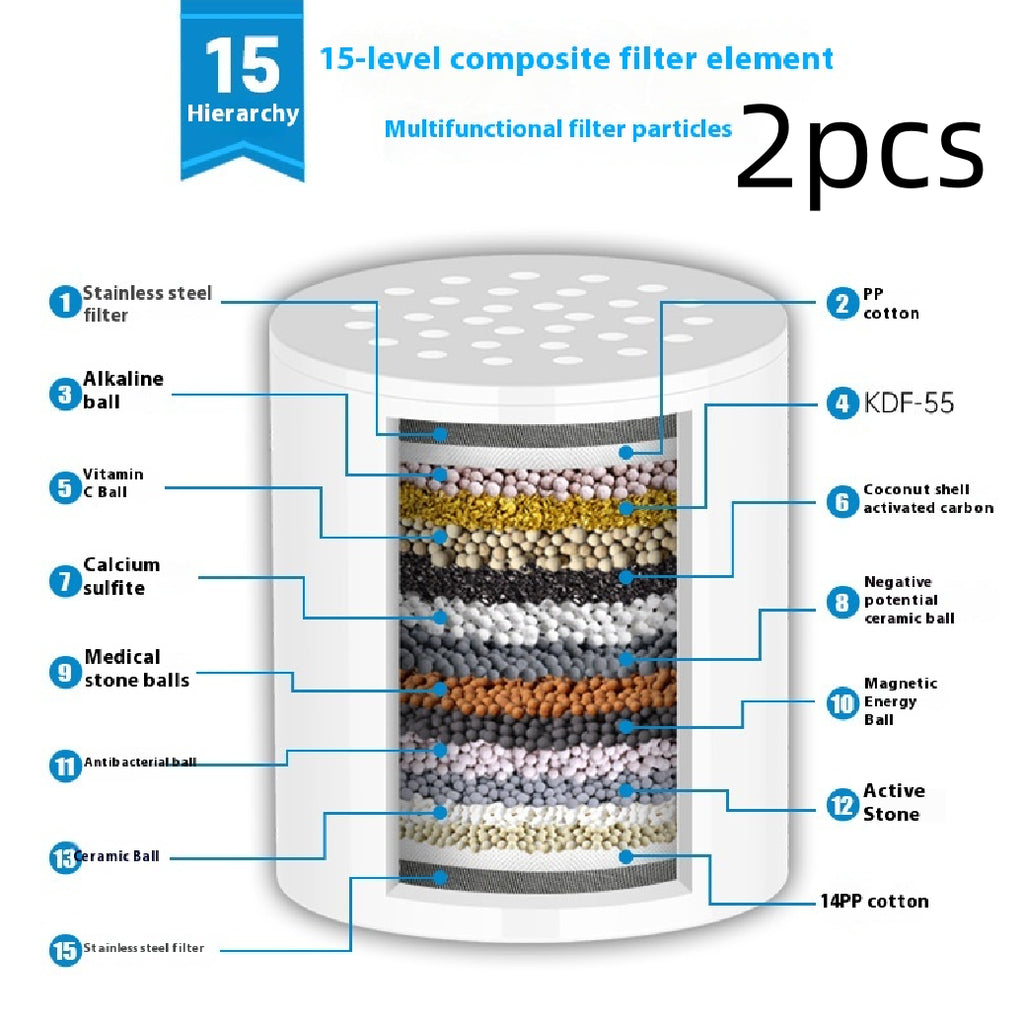 Water Purifier Shower Filter 15 Level