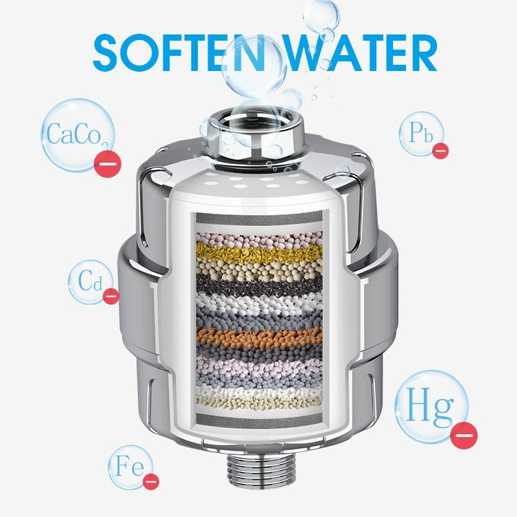 Water Purifier Shower Filter 15 Level